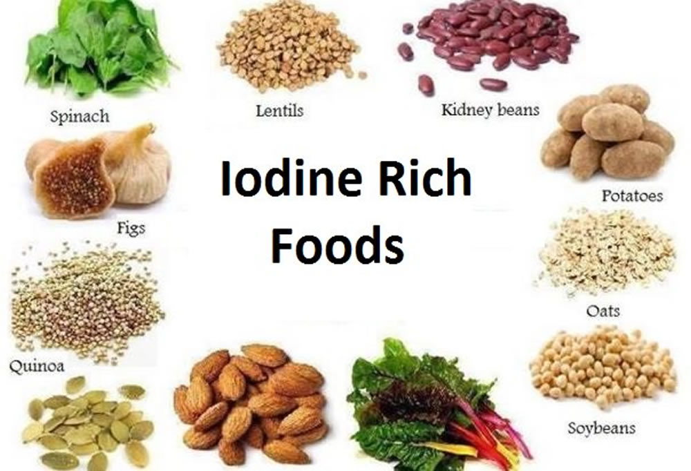 Iodine