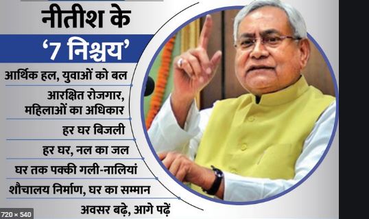 Assembly elections