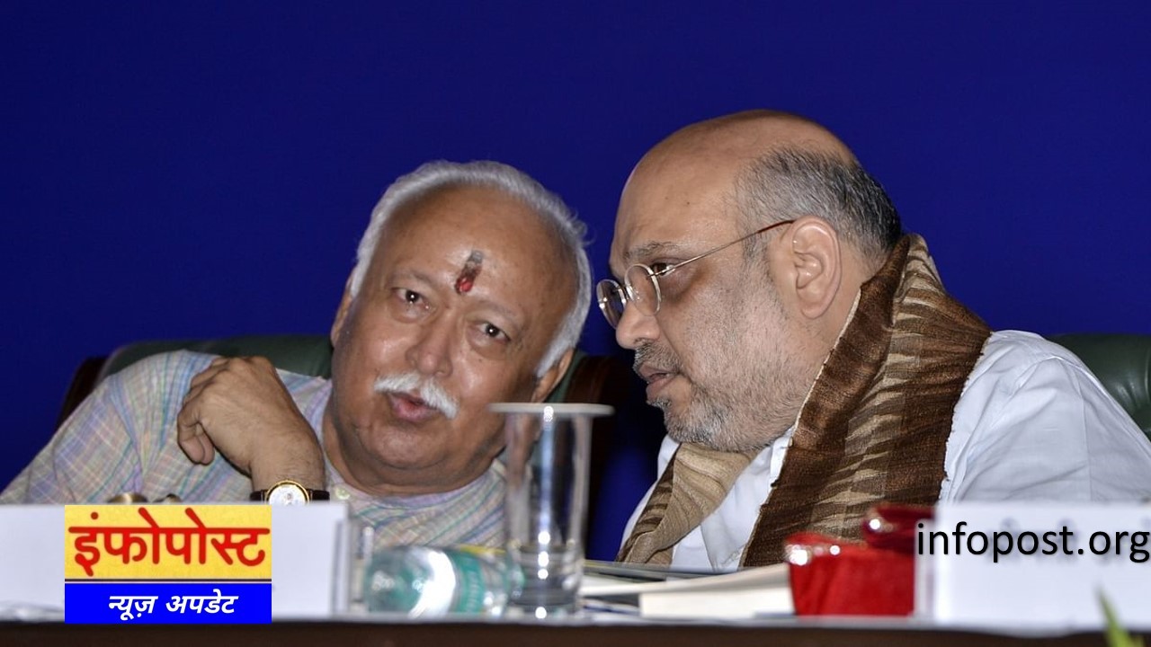 RSS and BJP