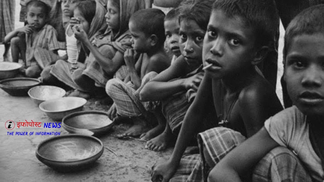 World Hunger Index