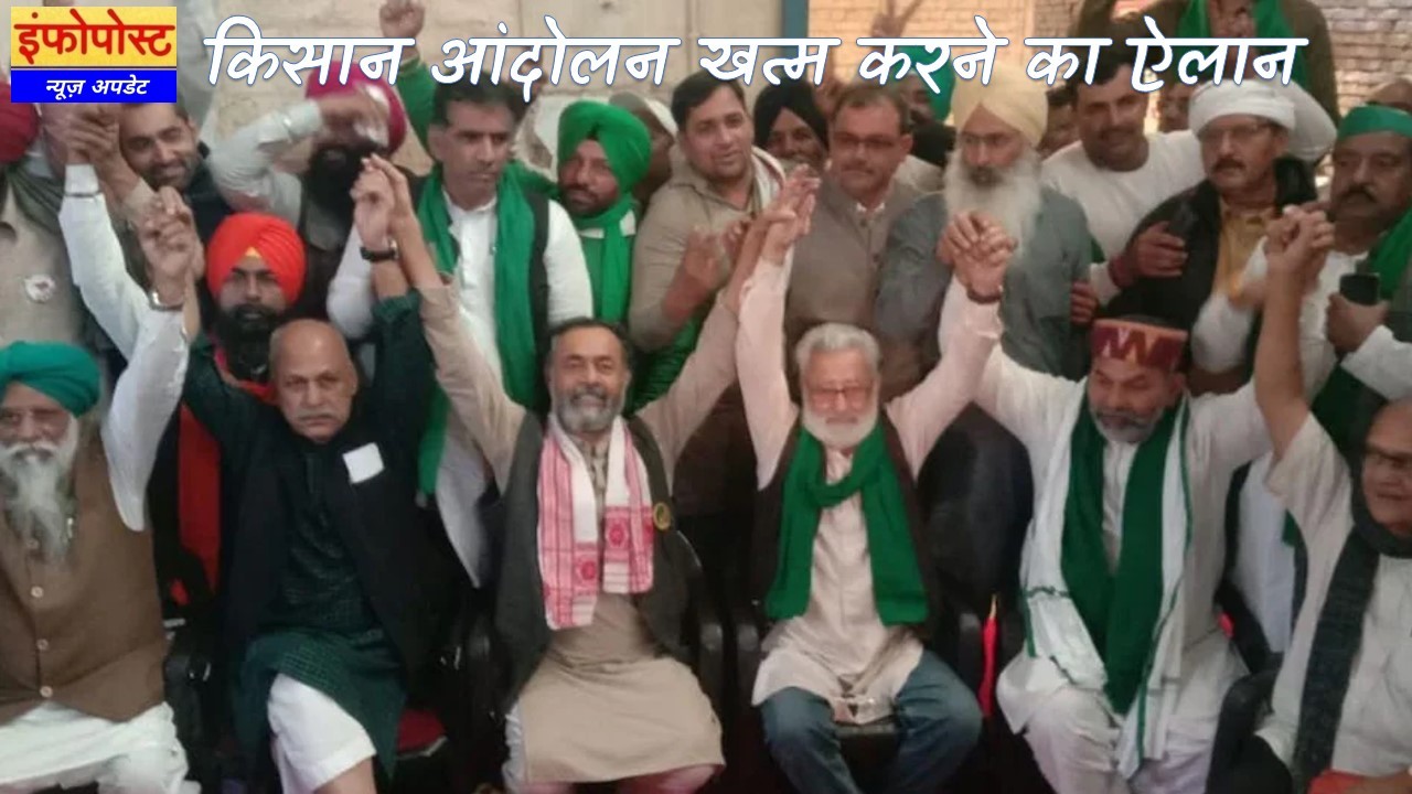 Farmers Protest