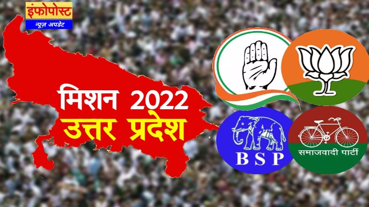 UP AssemblyElections 2022
