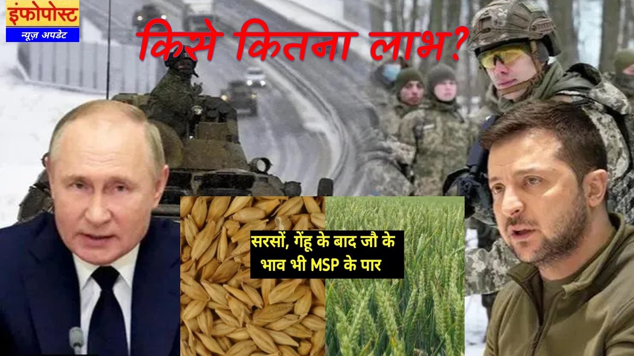 Russia-Ukraine War