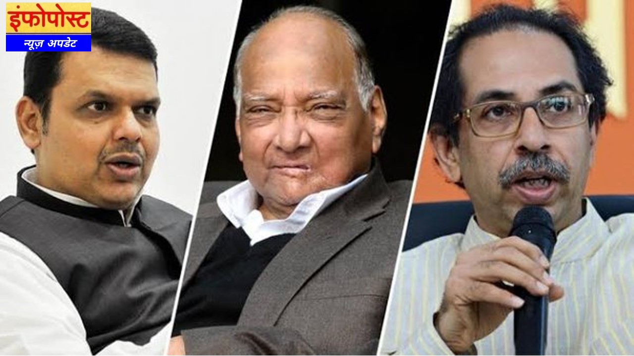 Maharashtra Crisis