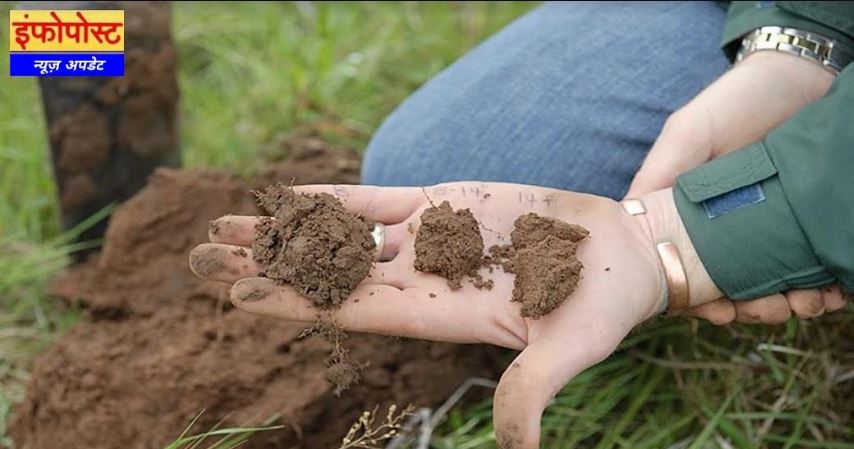 agricultural development