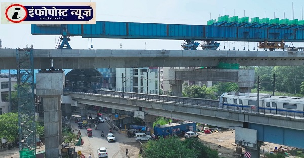 RRTS Corridor