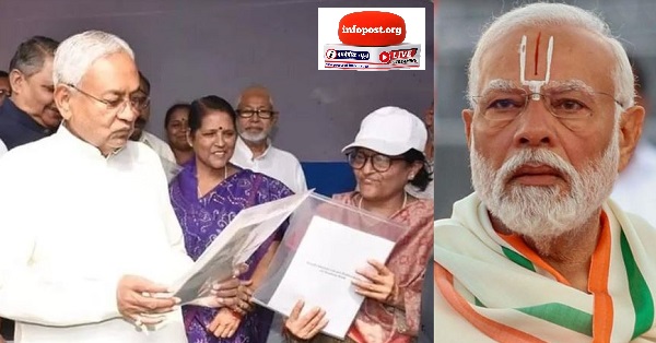 Loksabha Elections 2024