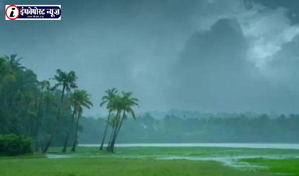 Weather Update