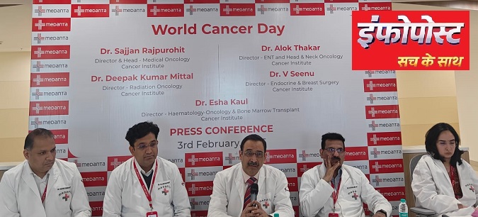 World Cancer Day