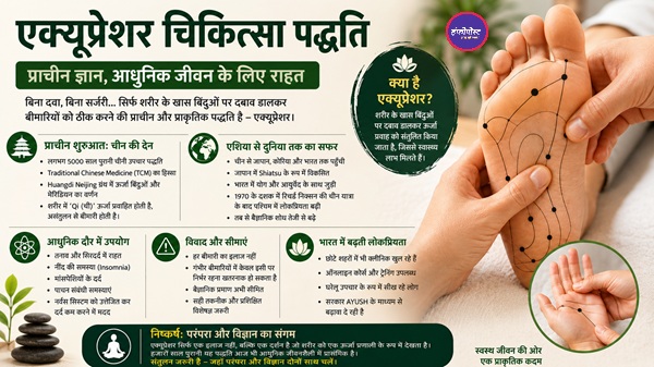 Acupressure therapy method