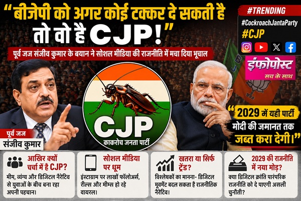 CJP vs BJP