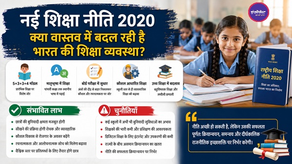 New Education Policy 2020
