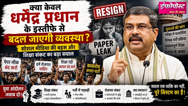 Dharmendra Pradhan Resignation