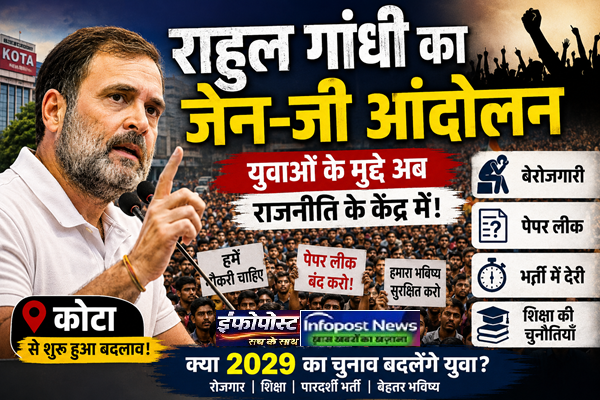 Rahul Gandhi Gen-Z Movement
