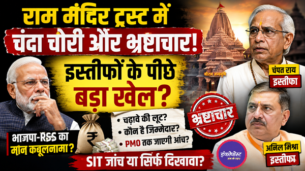 Ram Mandir Trust Controversy