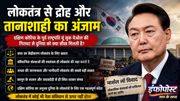South Korea Democracy Crisis