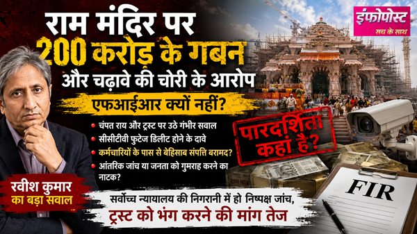 distrust in Ram Mandir Trust