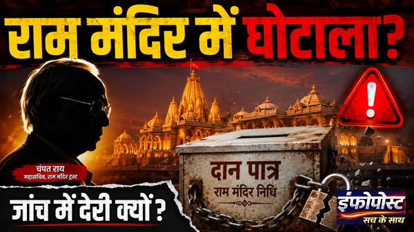 Ram Mandir Trust Controversy