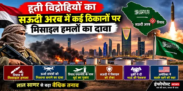 Houthi Saudi Arabia Attack