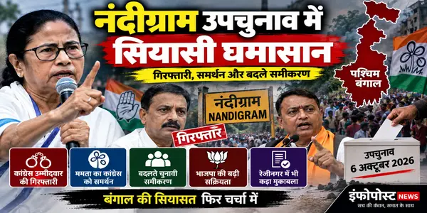 Nandigram Bypoll 2026N